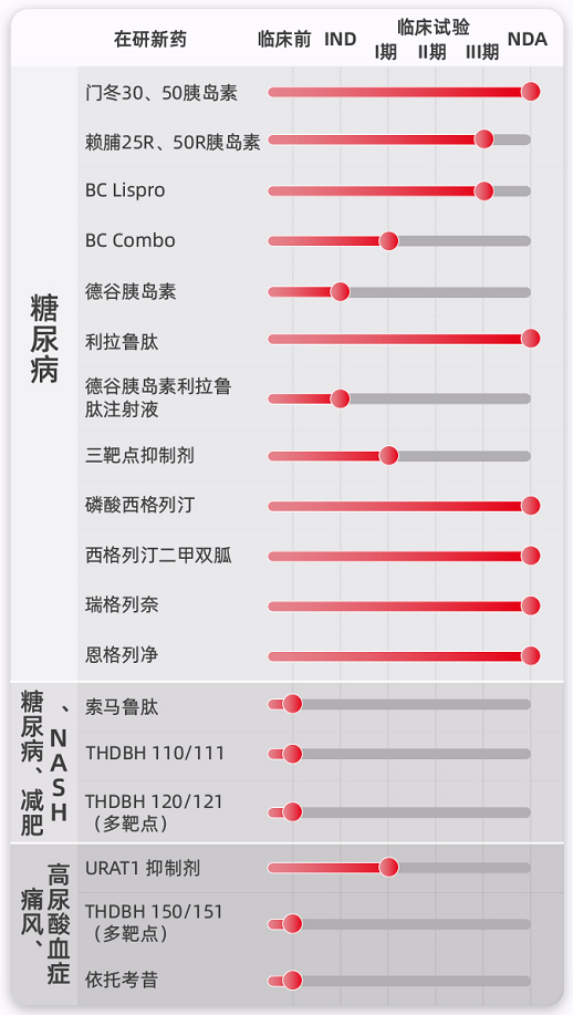 管線(xiàn).png